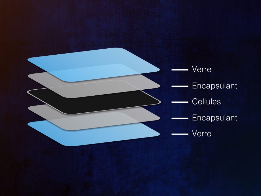 Composition panneaux